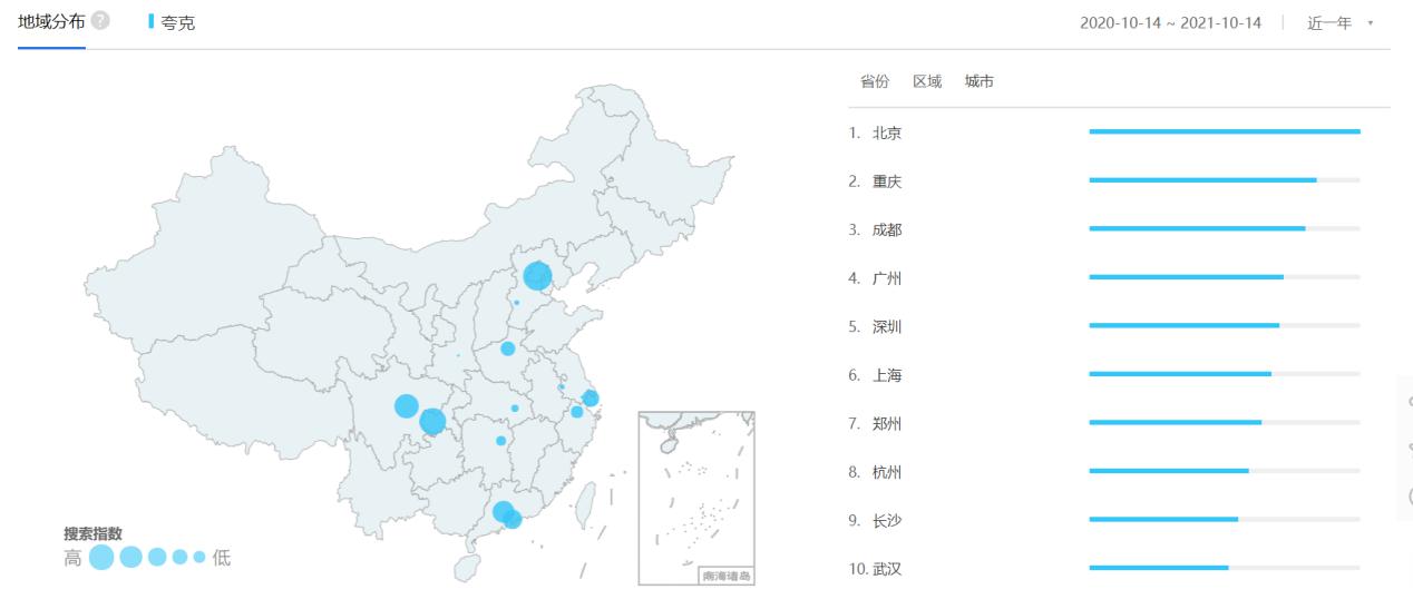 产品经理，产品经理网站